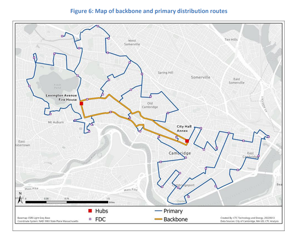 Cambridge fiber backbone rendering