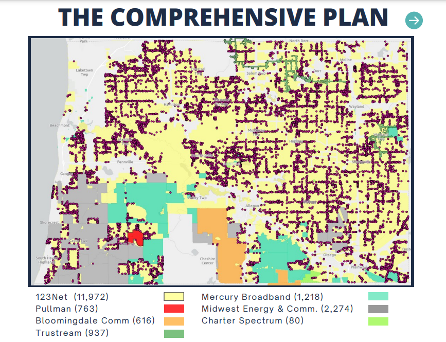 Allegan County fiber network map